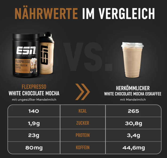ESN - Flexpresso Protein Coffee Chocolate | 908g Dose